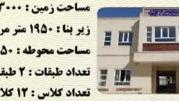 مدرسه خیر ساز شهید محتاجعلی در یزد به بهره برداری رسید